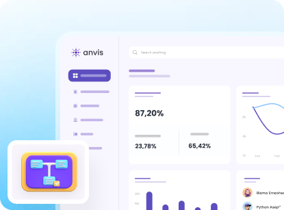 Membentuk Gudang Data Terpusat