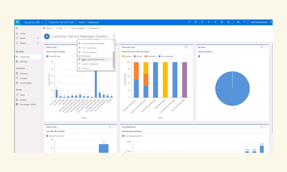 Microsoft Dynamics 365 untuk Sales