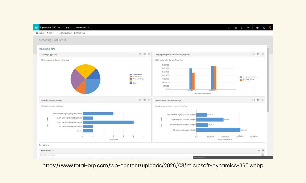 Microsoft Dynamics 365 Agribisnis