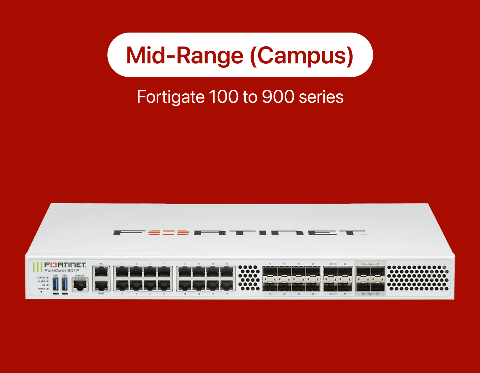 Mid-Range (Campus) Mid Range (Campus)