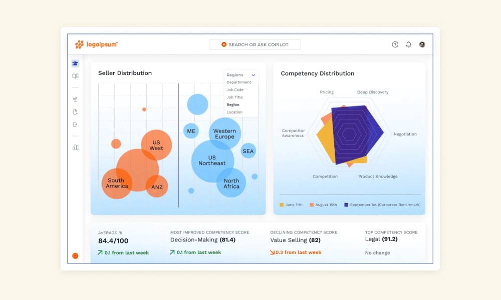 Mindtickle Sales Enablement