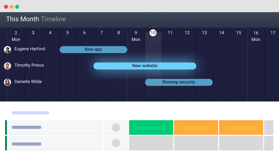 monday.com Features Project Management Software Solutions Timeline