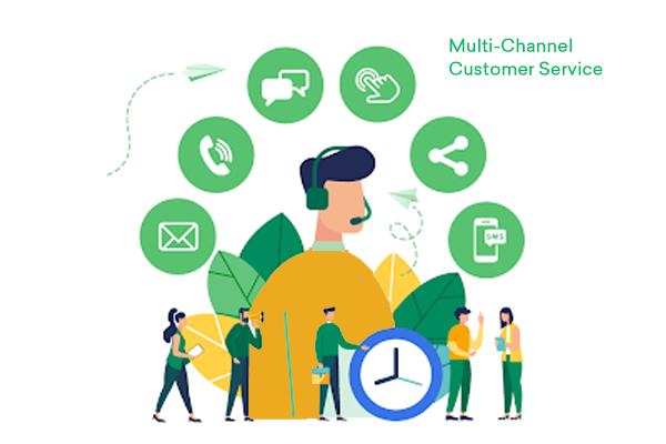 strategi customer service