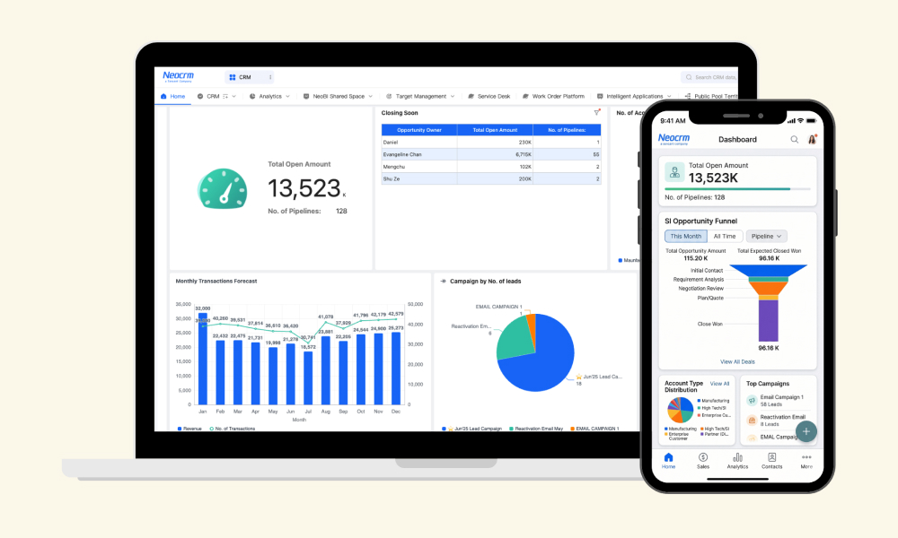 Aplikasi Sales Lapangan Neocrm