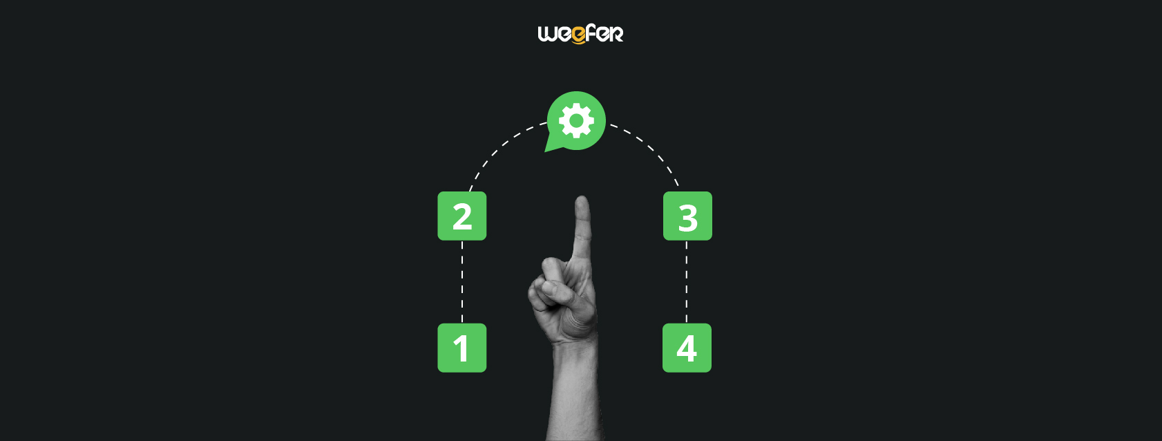 Template Pesan WhatsApp