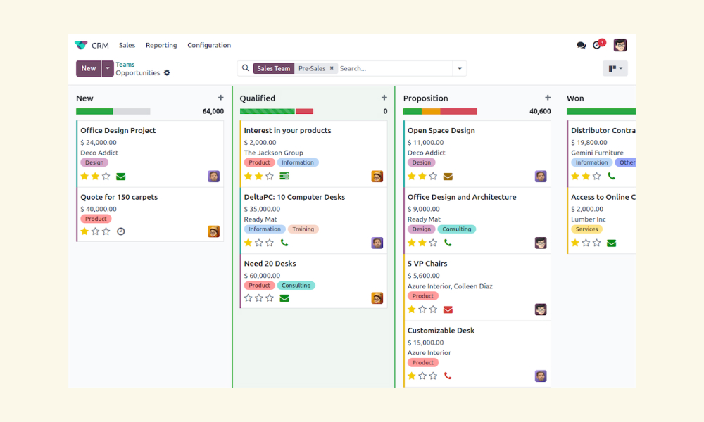 Odoo crm image