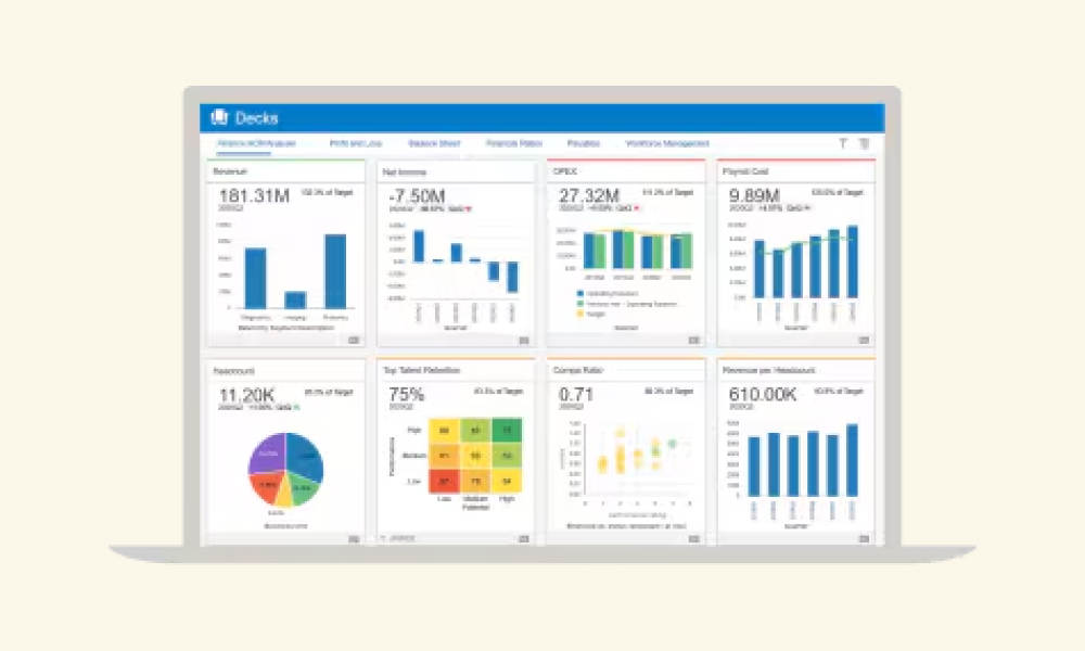 Aplikasi HRIS Oracle HCM Cloud