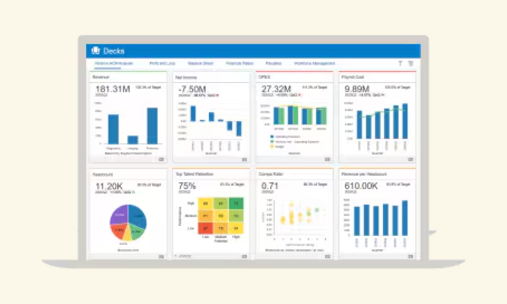 Oracle HCM image
