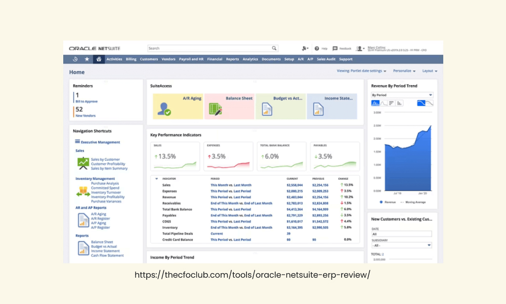 Oracle NetSuite Agribisnis