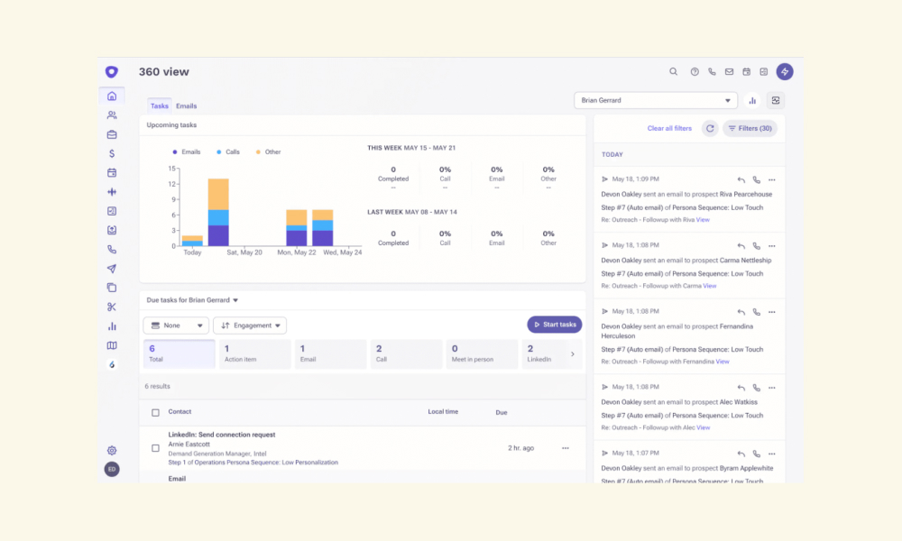 Outreach.io Software