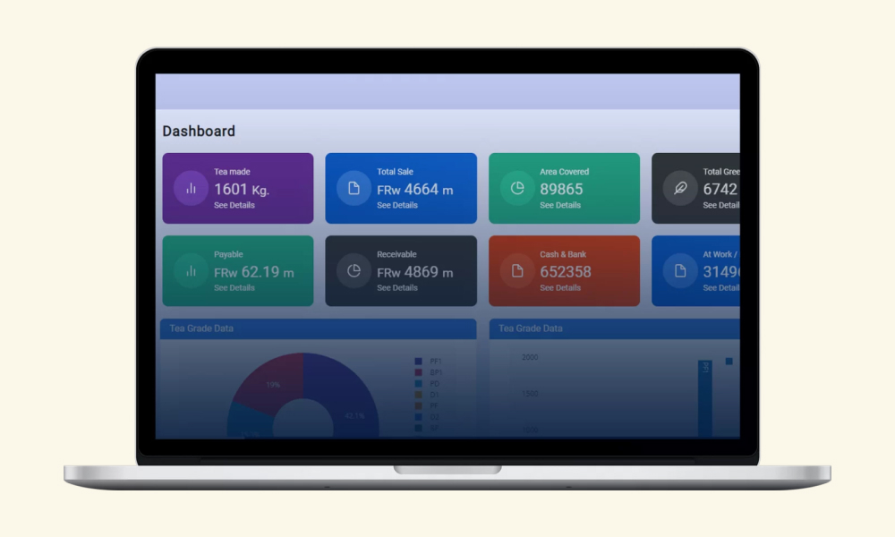 PACE by Softweb