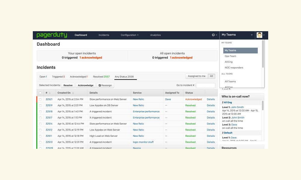 PagerDuty