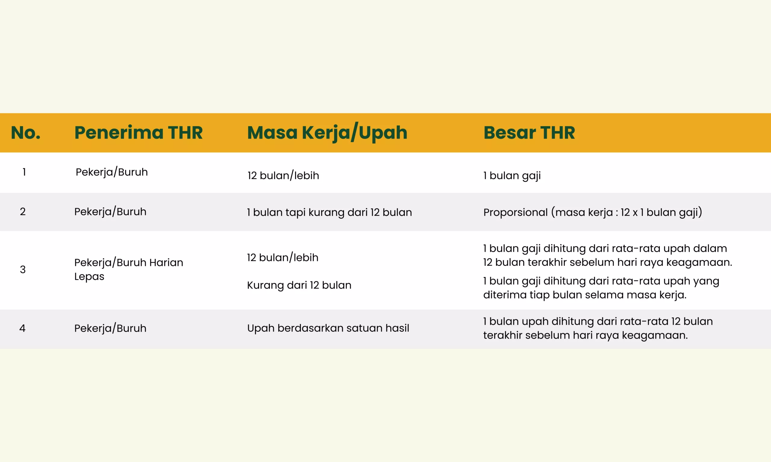 besaran thr 2024