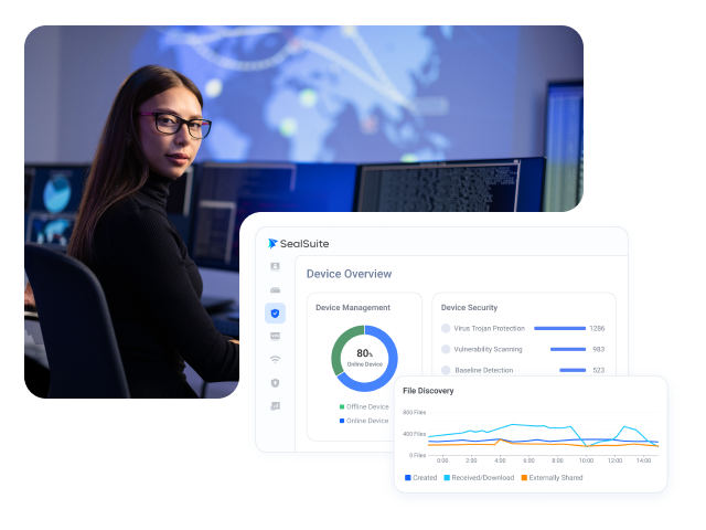 Pengawasan Data Security secara Real-Time Pengawasan Data Security secara Real Time
