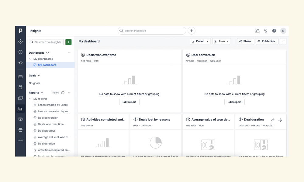 Pipedrive Software
