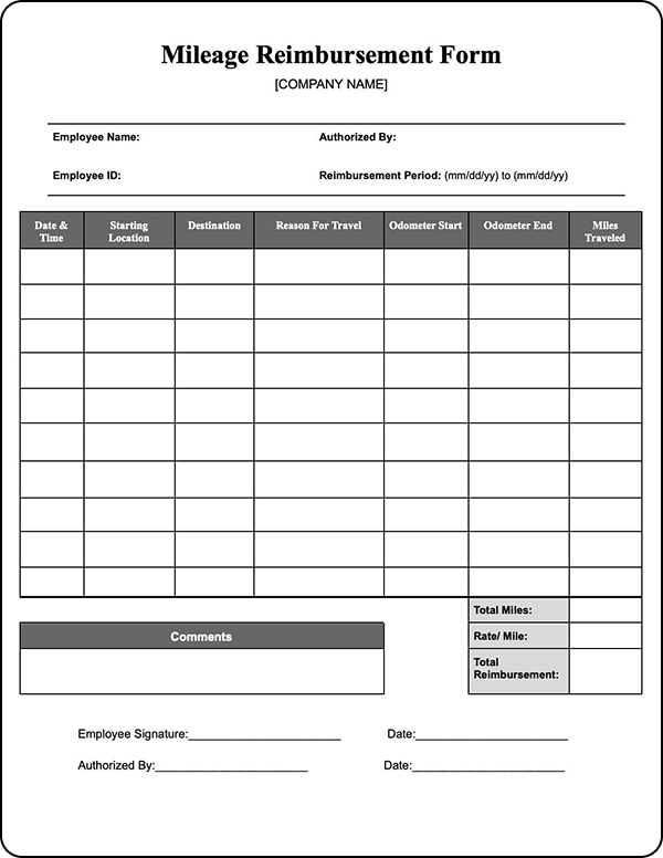 Reimbursement mileage (Penggunaan kendaraan pribadi 2