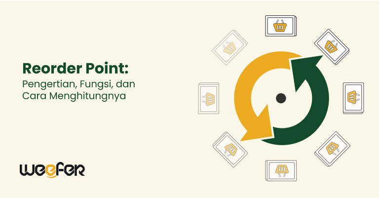 reorder point