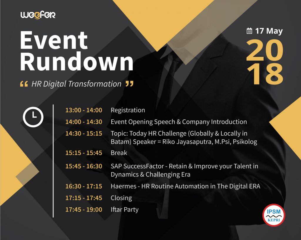 HR Digital Transformation Rundown