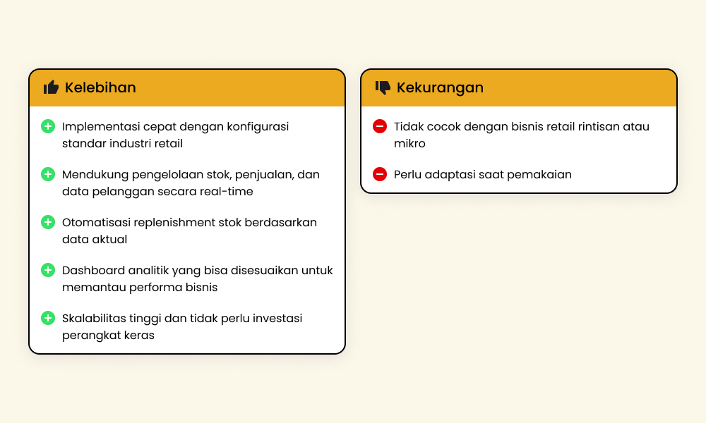 Kelebihan dan kekurangan SAP S/4HANA Software Retail