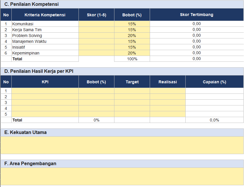 Form Penilaian Kinerja Tahunan 2