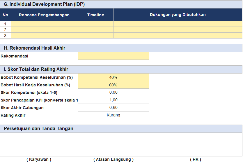 Form Penilaian Kinerja Tahunan 3