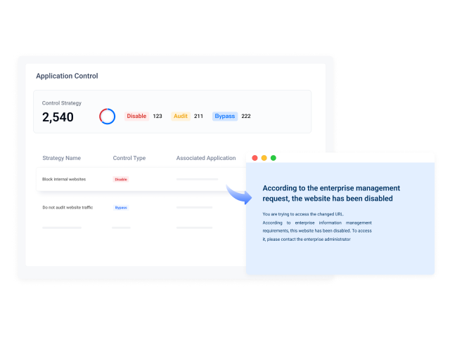 SaaS Protection SaaS Protection