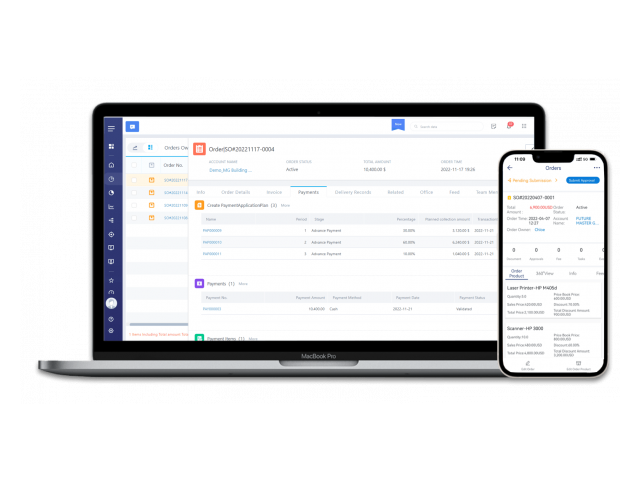 Sales Cloud