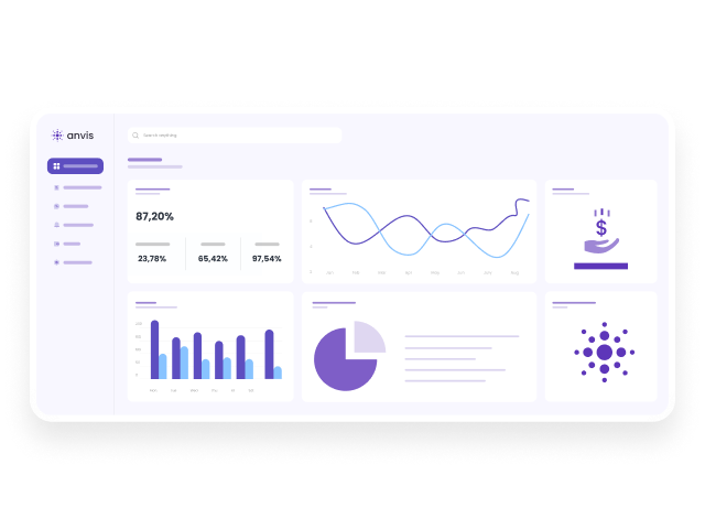 Satu Dasbor Dengan Beragam UI