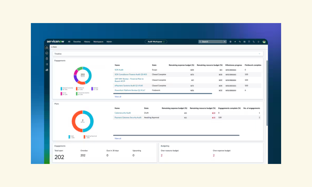 ServiceNow ITAM image