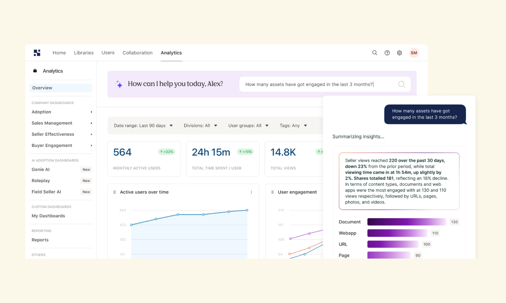 Showpad Enablement Platform
