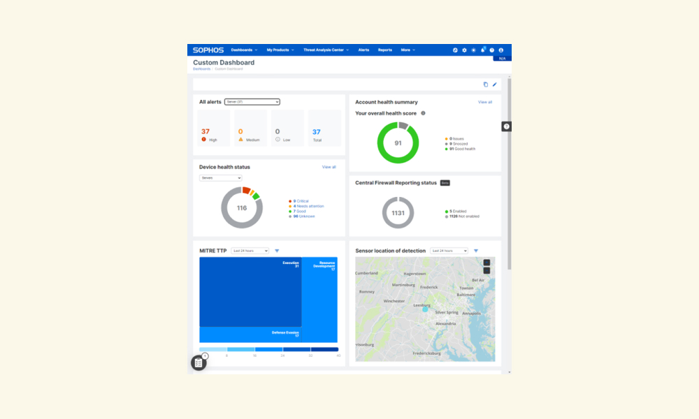 Sophos Endpoint