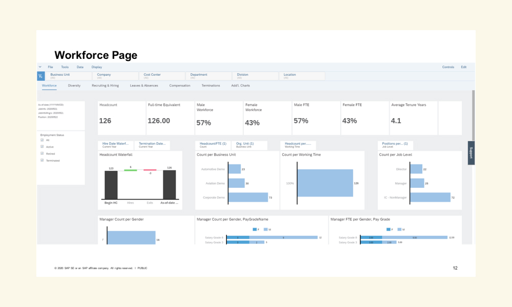SAP SuccessFactors Talent Management