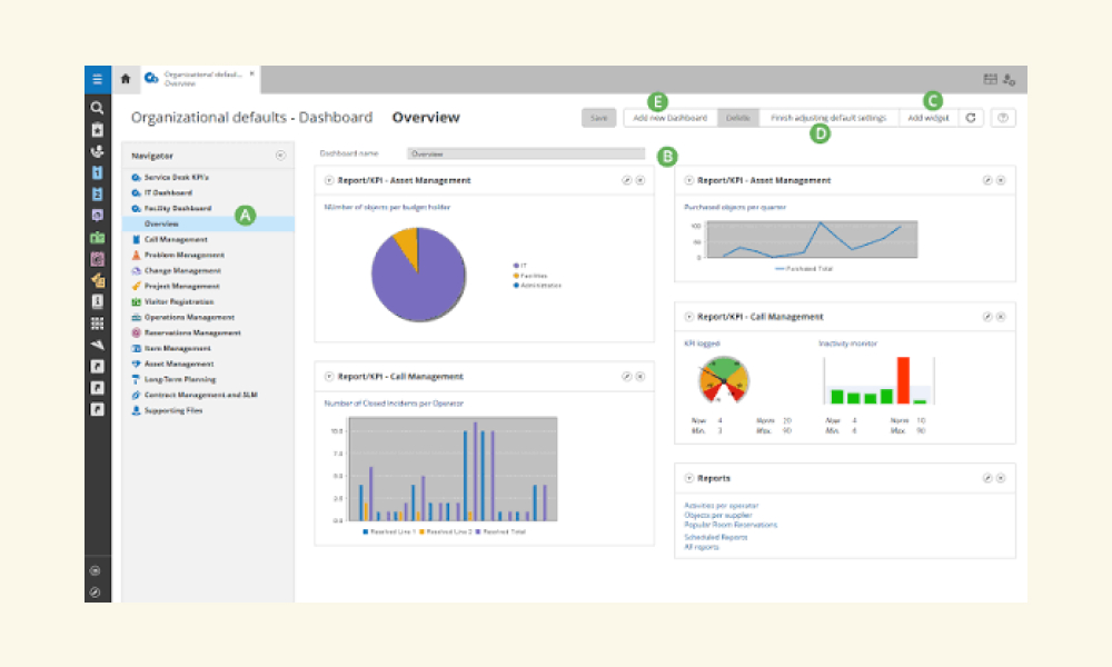 TOPdesk ITSM