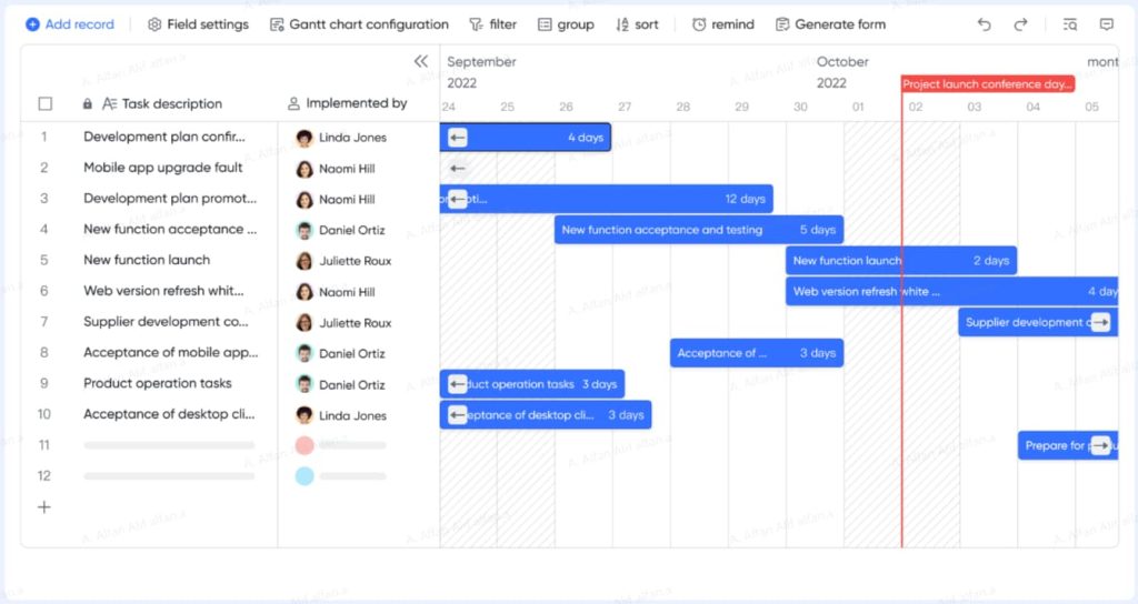 fitur project management