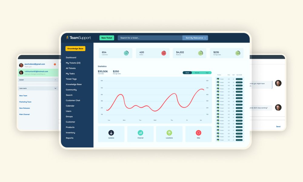 TeamSupport B2B Customer Service