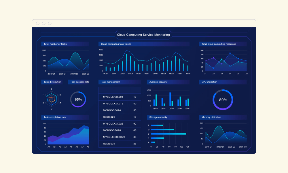 TencentCloud img