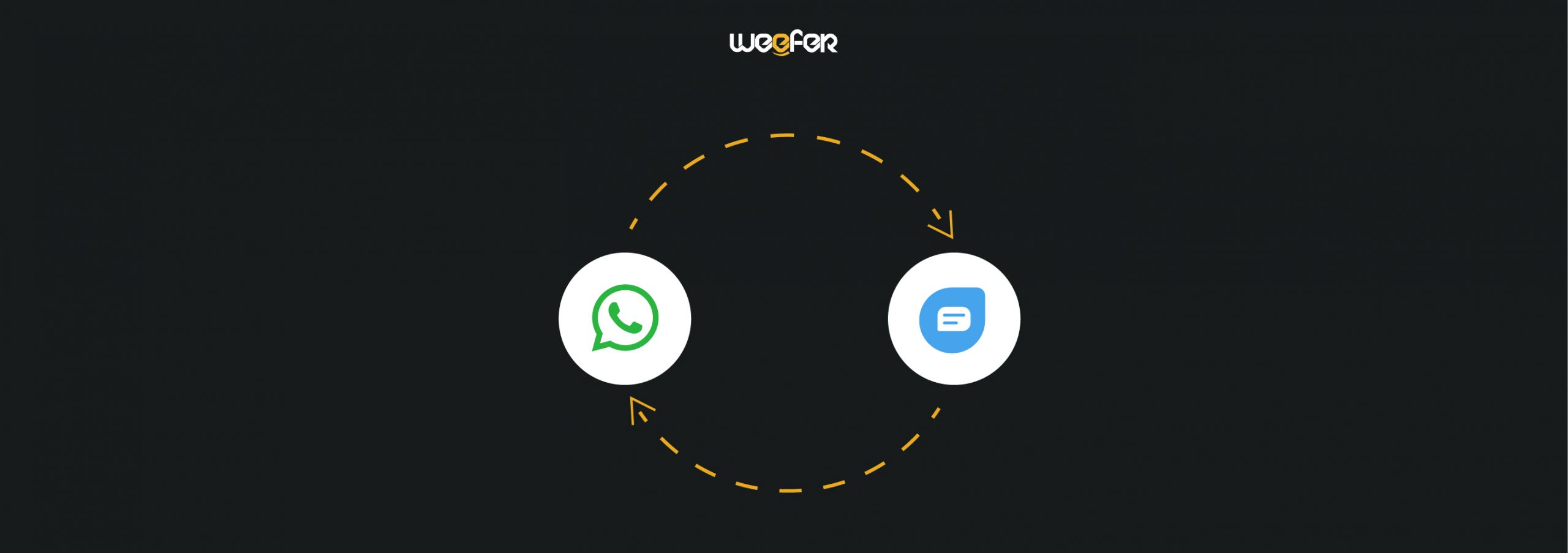Integrasi Whatsapp dan Freshchat Mempermudah Pengelolaan Bisnis Anda
