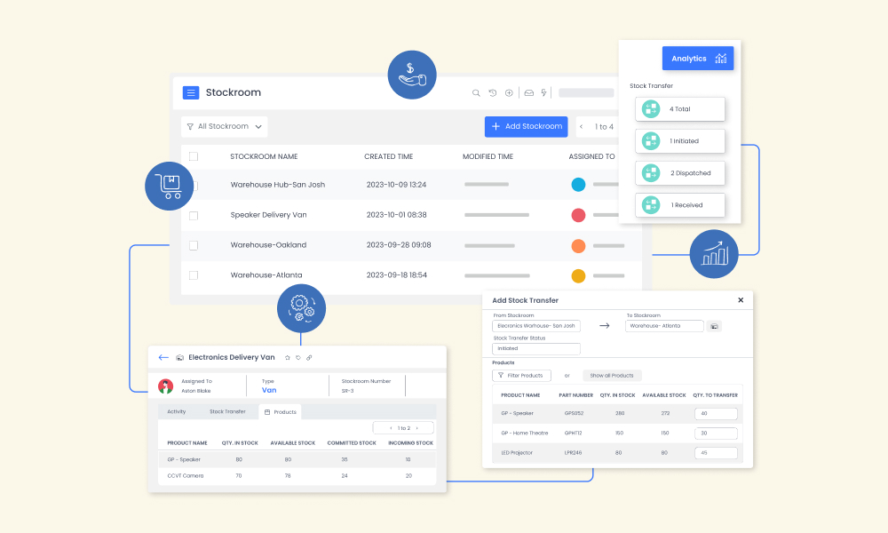 Vtiger CRM image