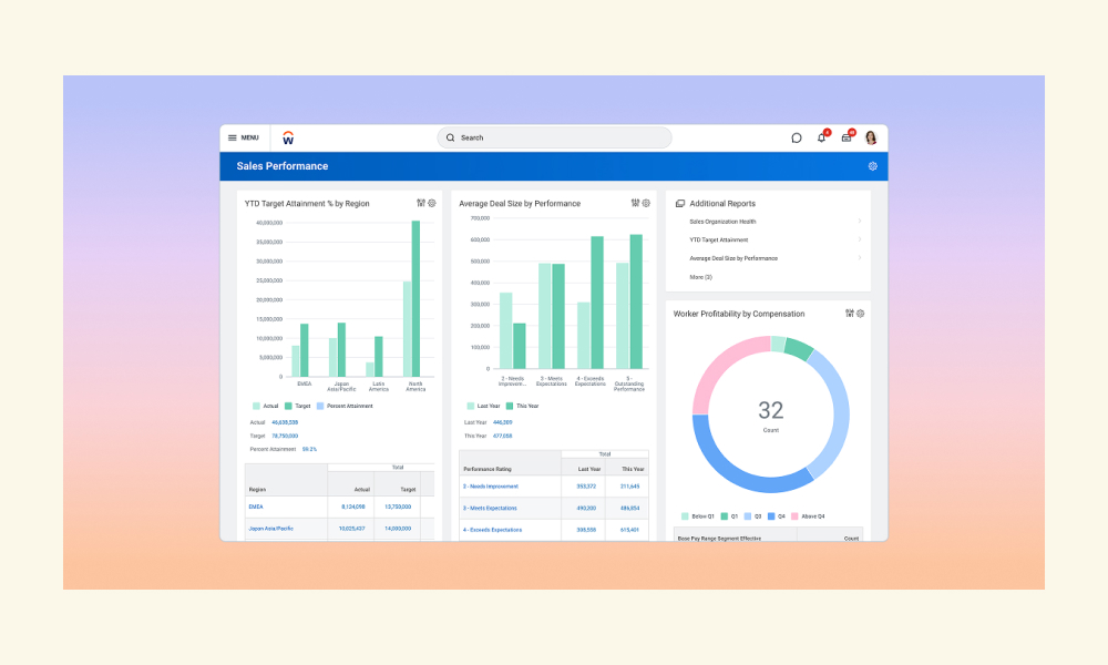 Workday HCM image