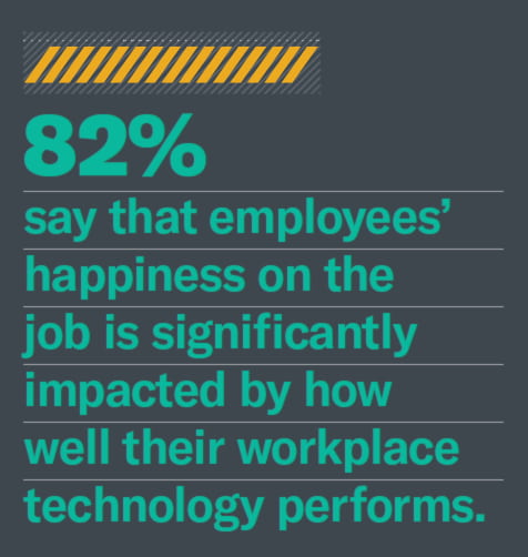 teknologi memengaruhi kebahagiaan karyawan