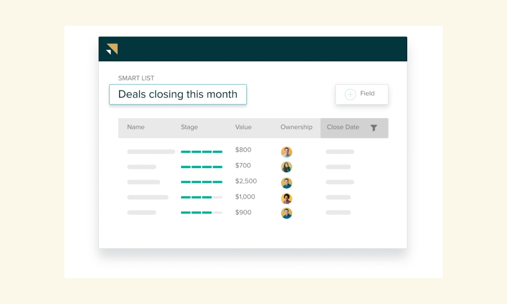 Zendesk Sell