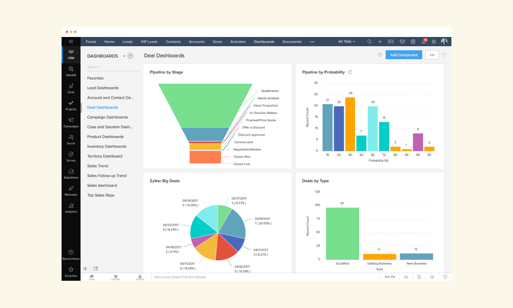 Zoho CRM Software