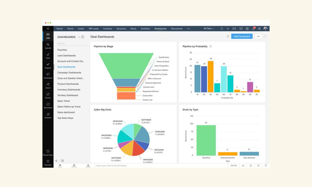 Zoho CRM image