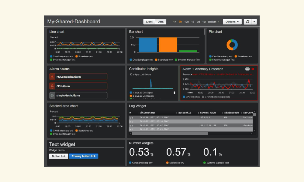 awscloud img
