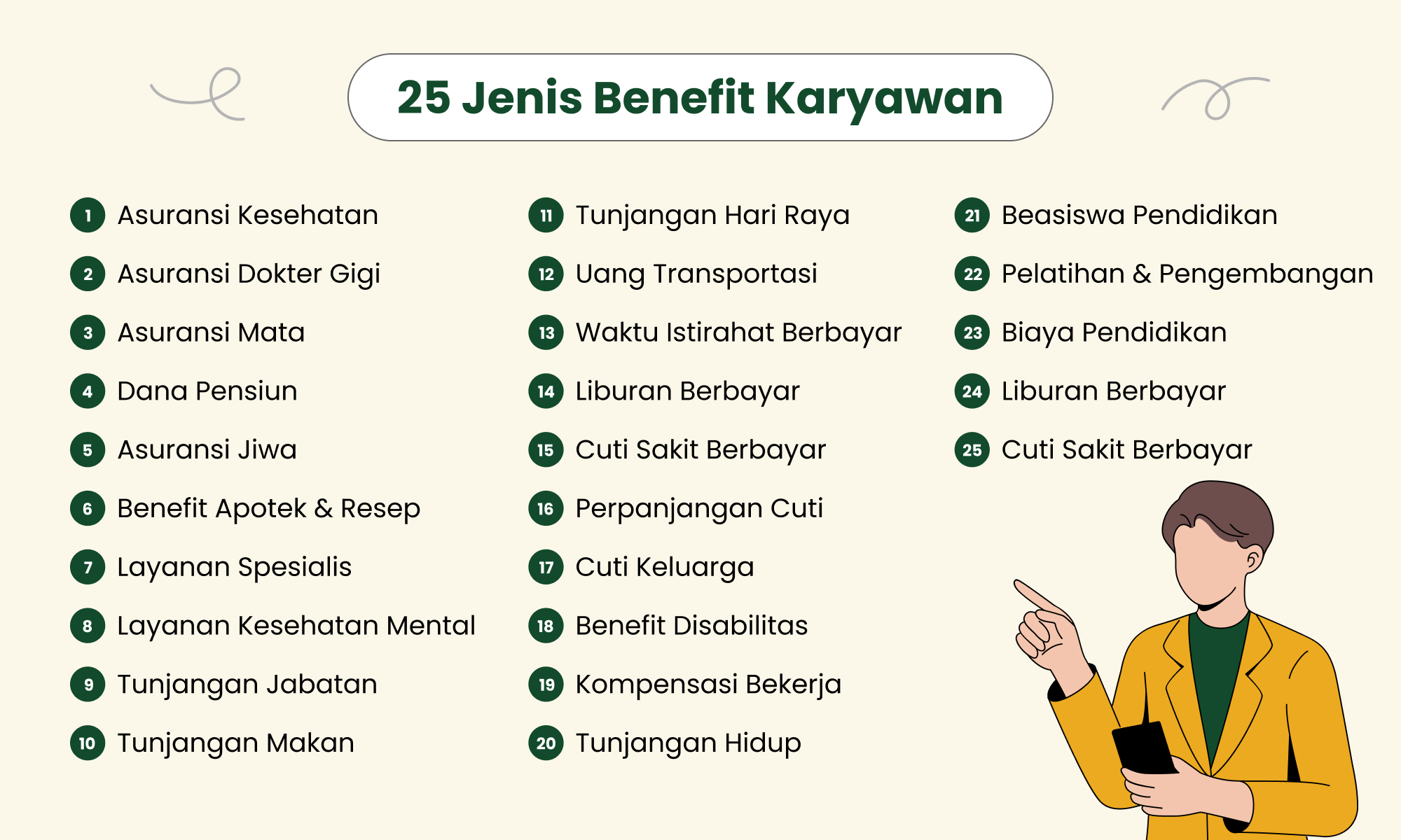 25 benefit kerja paling diincar karyawan di Indonesia