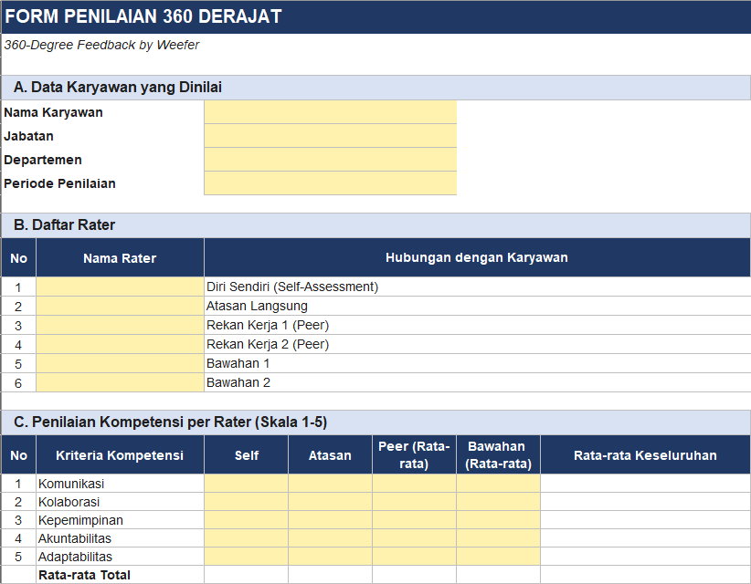 form penilaian 360 derajat 1