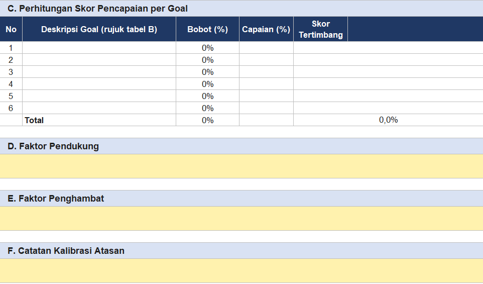 form penilaian berbasis kpi goal 2