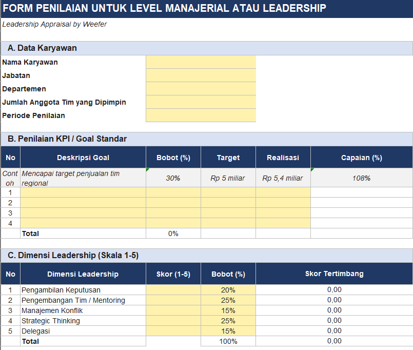 form penilaian untuk leadership 1