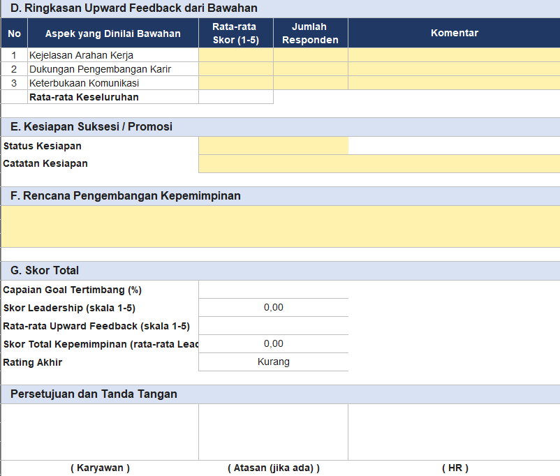 form penilaian untuk leadership 2