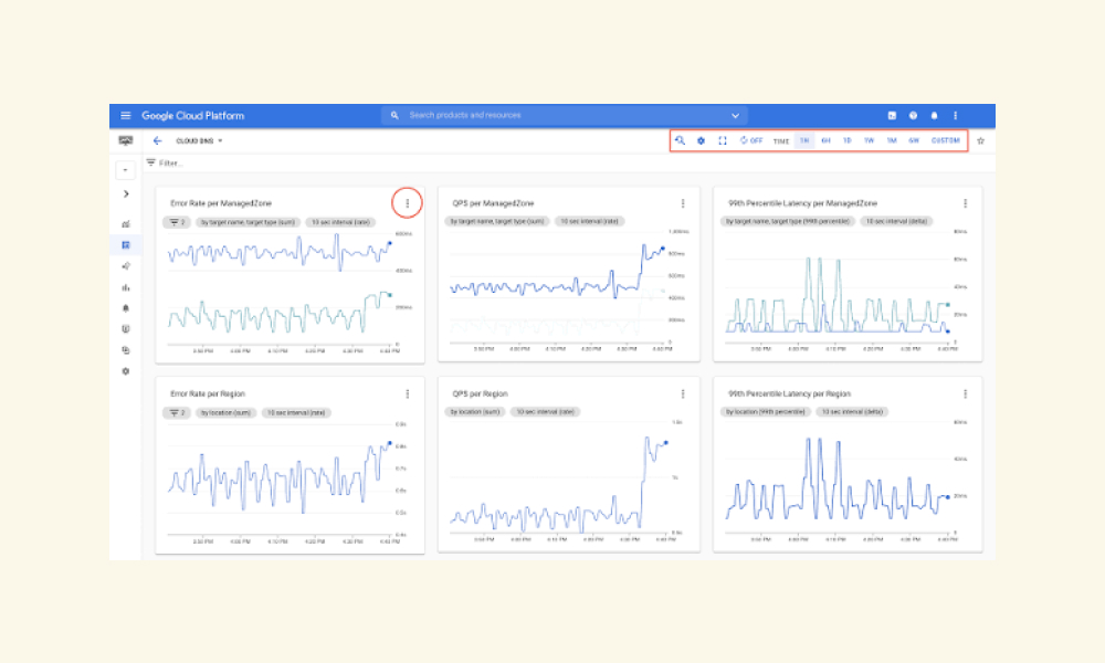 googlecloud img